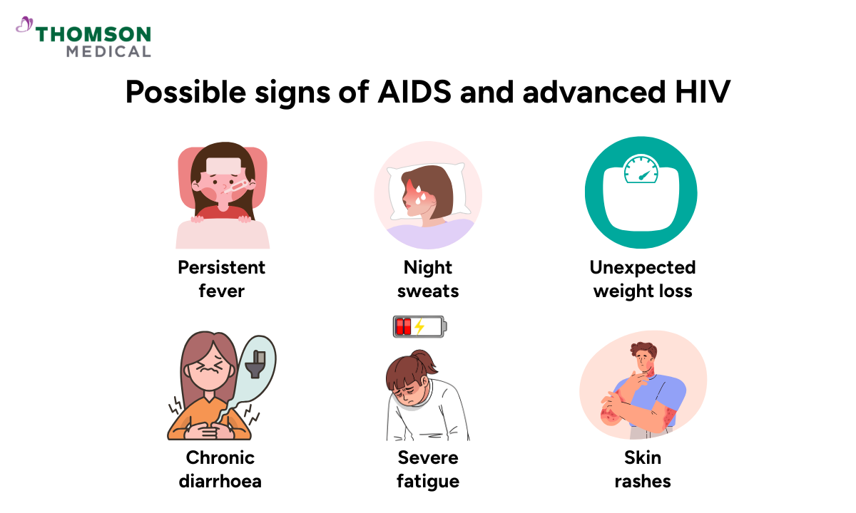 possible signs of aids