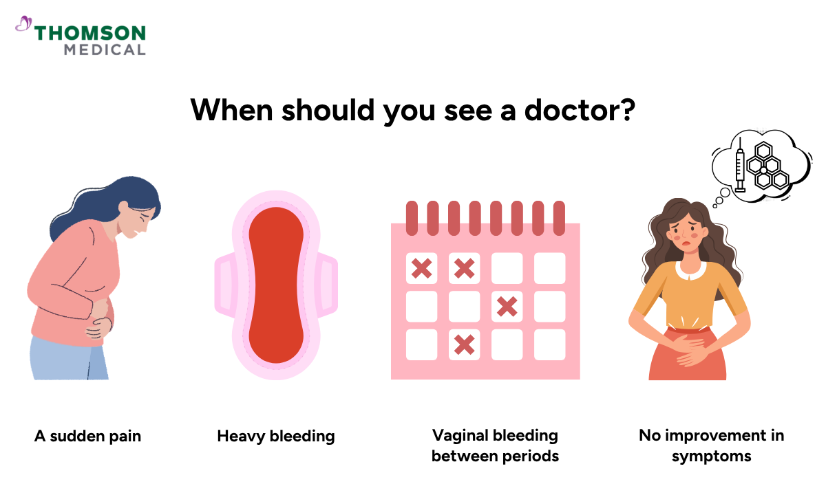 Illustration shows when should you see a doctor for fibroids