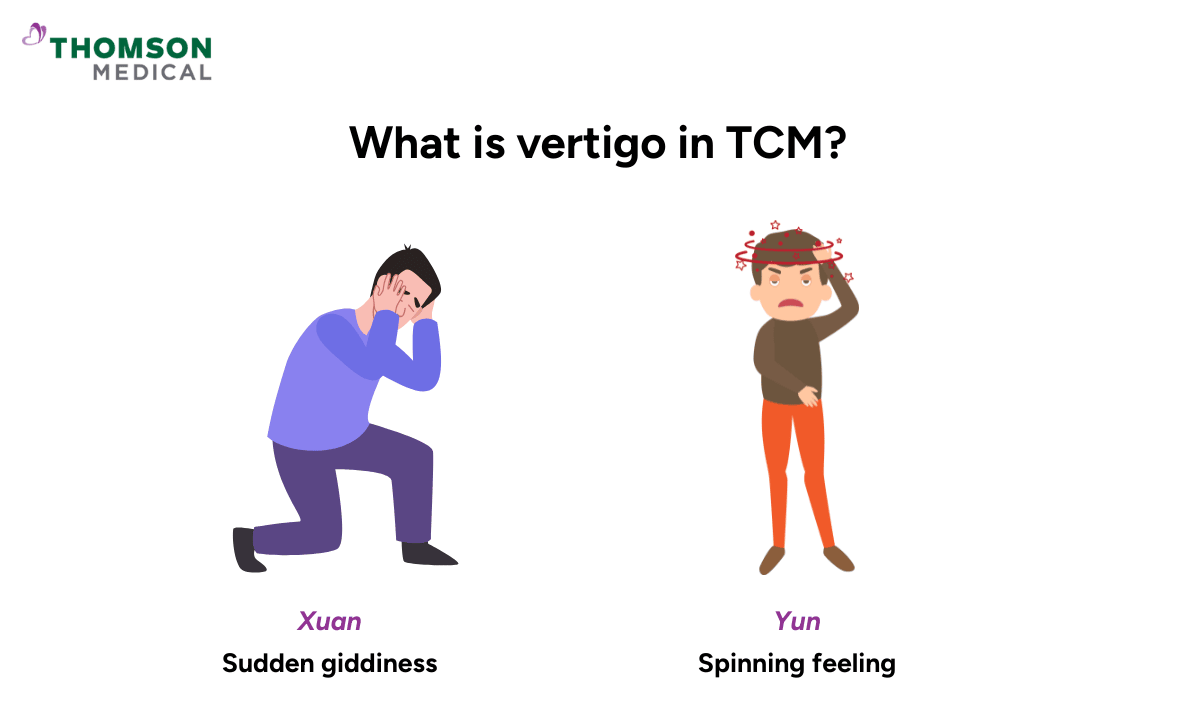 blog-image_tcm_what-is-vertigo.png