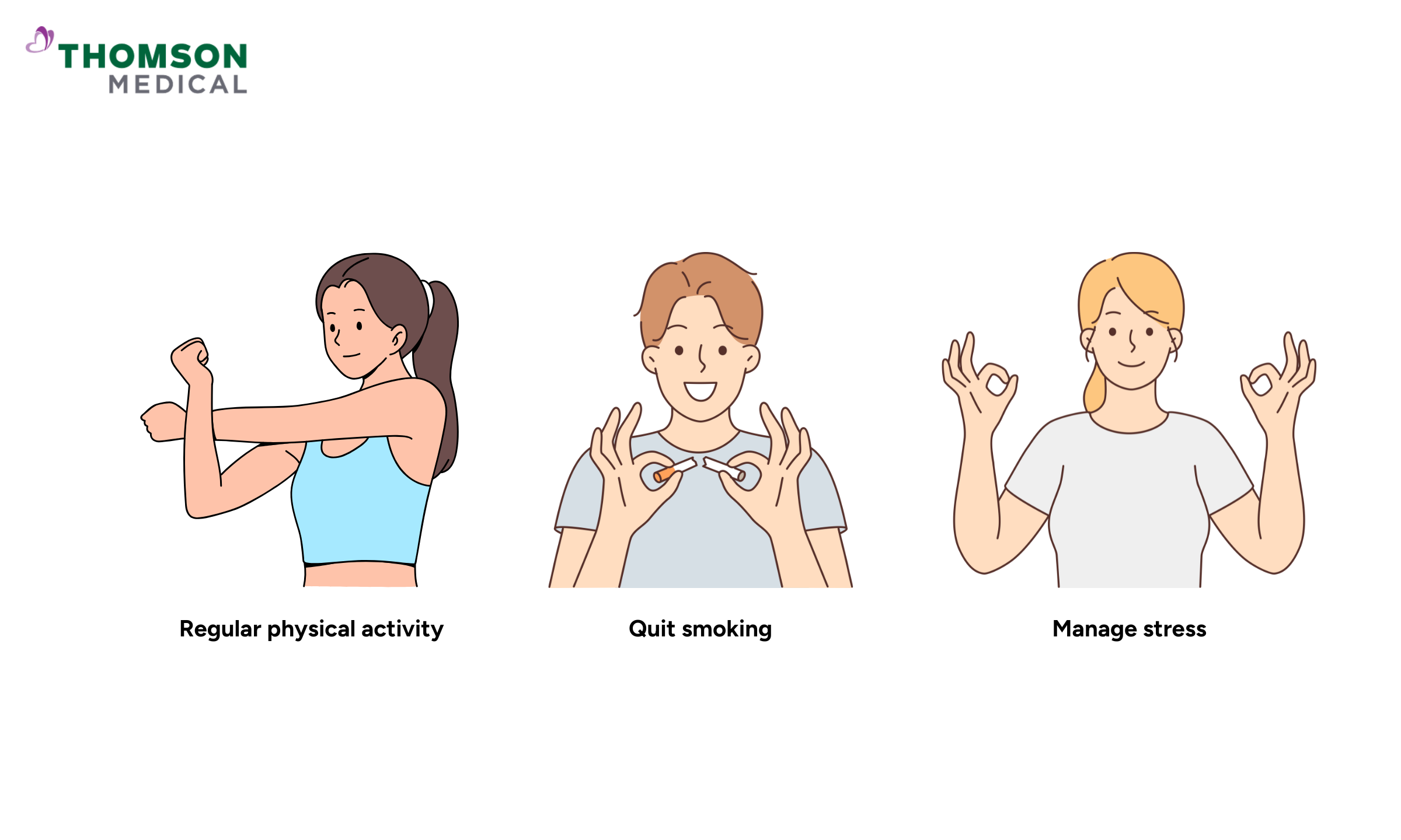 illustration of healthy lifestyle health screening physical activity quit smoking manage stress illustration 