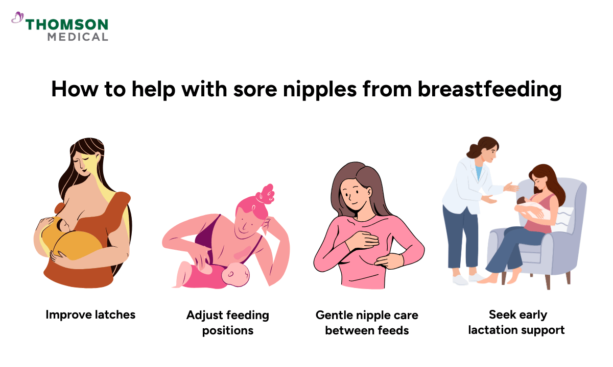 image of how to help with sore nipples