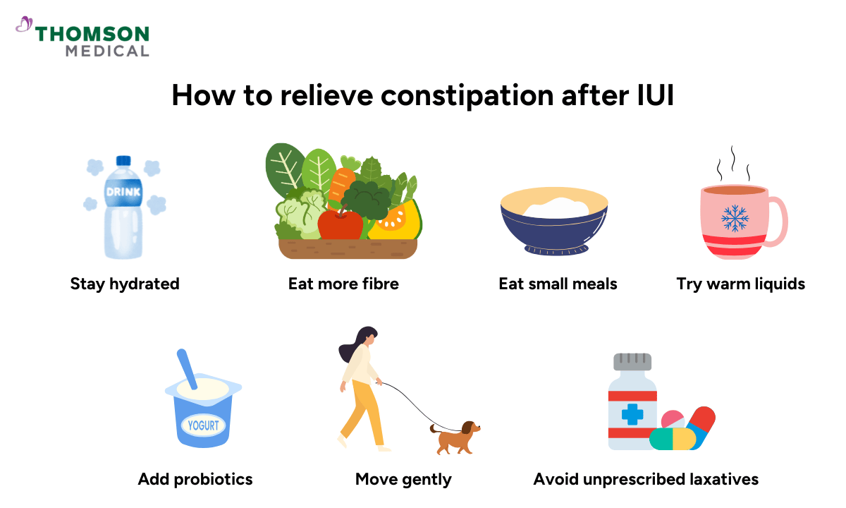 illustration of how to relieve constipation after iui