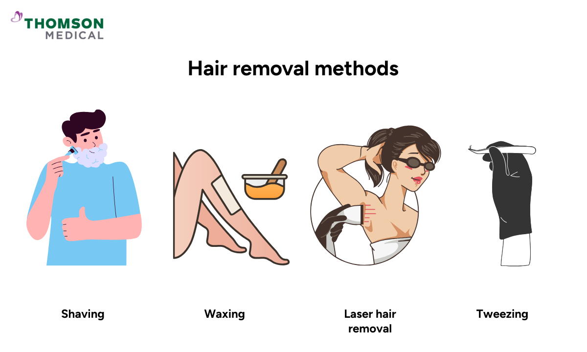 Hair removal methods
