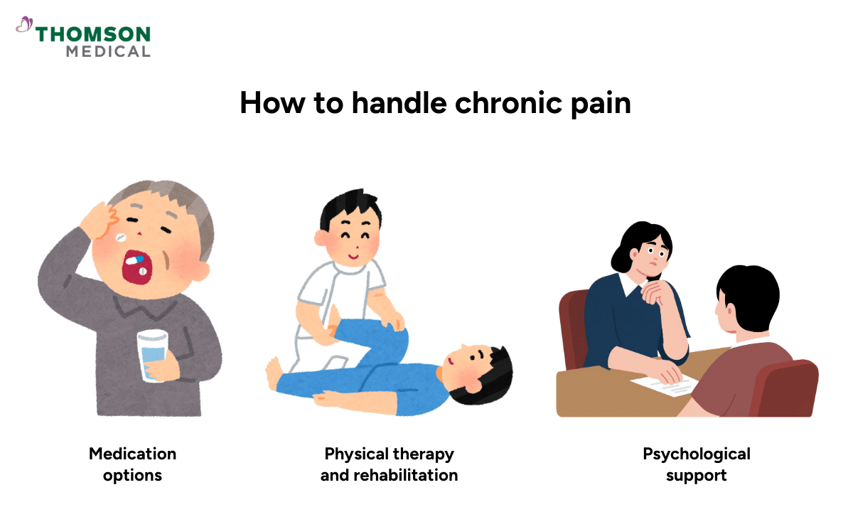 how to handle chronic pain