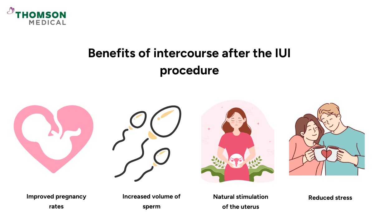 benefits of sex after iui