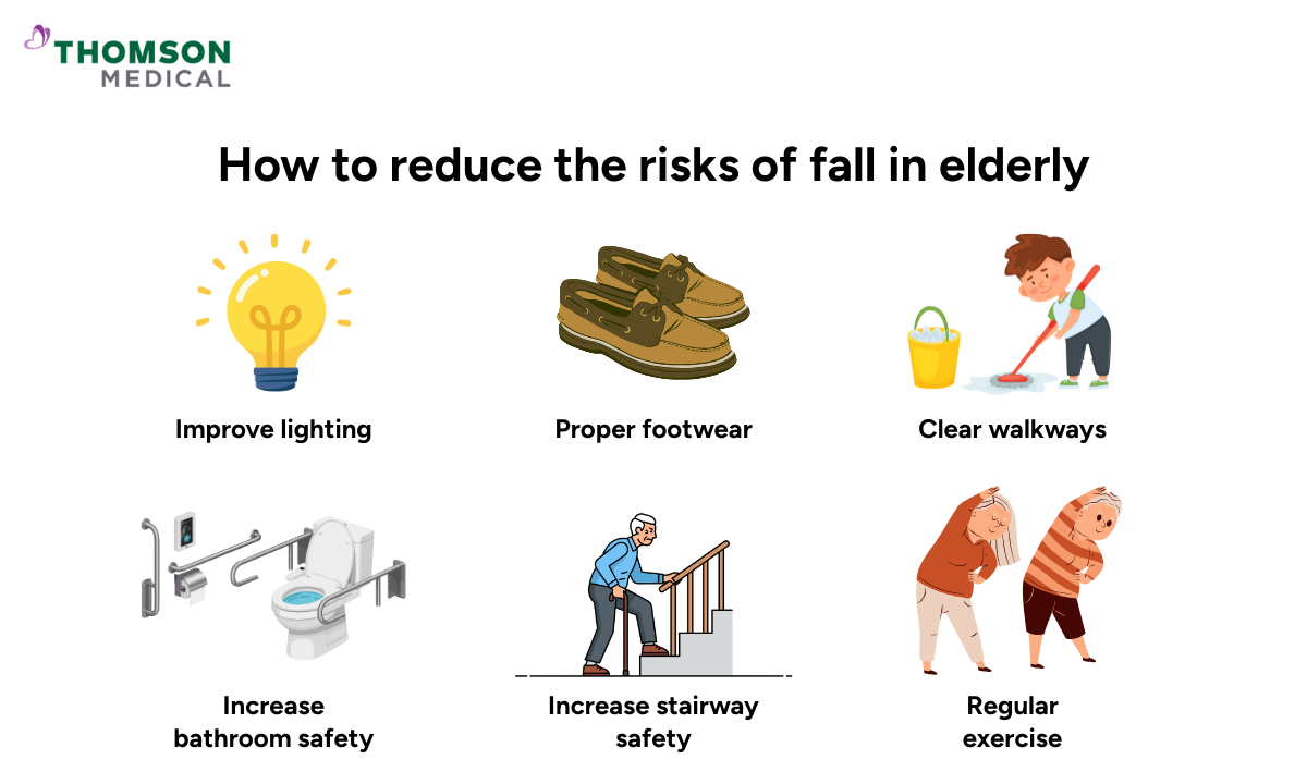 blog-image_ucc_reduce-risks-of-fall-in-elderly.png