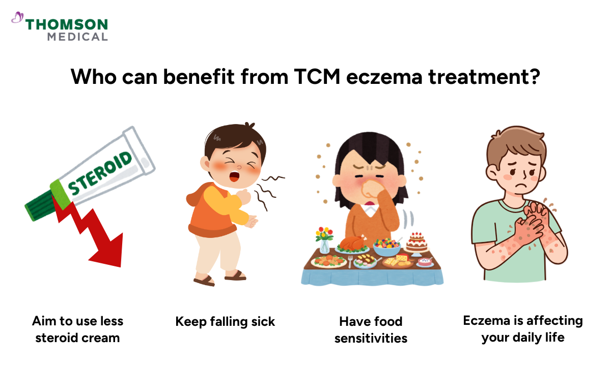 illustration of who can benefit from TCM eczema treatment