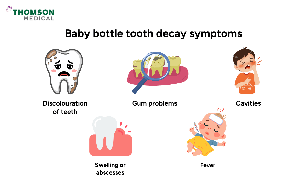 illustration of baby bottle tooth decay symptoms