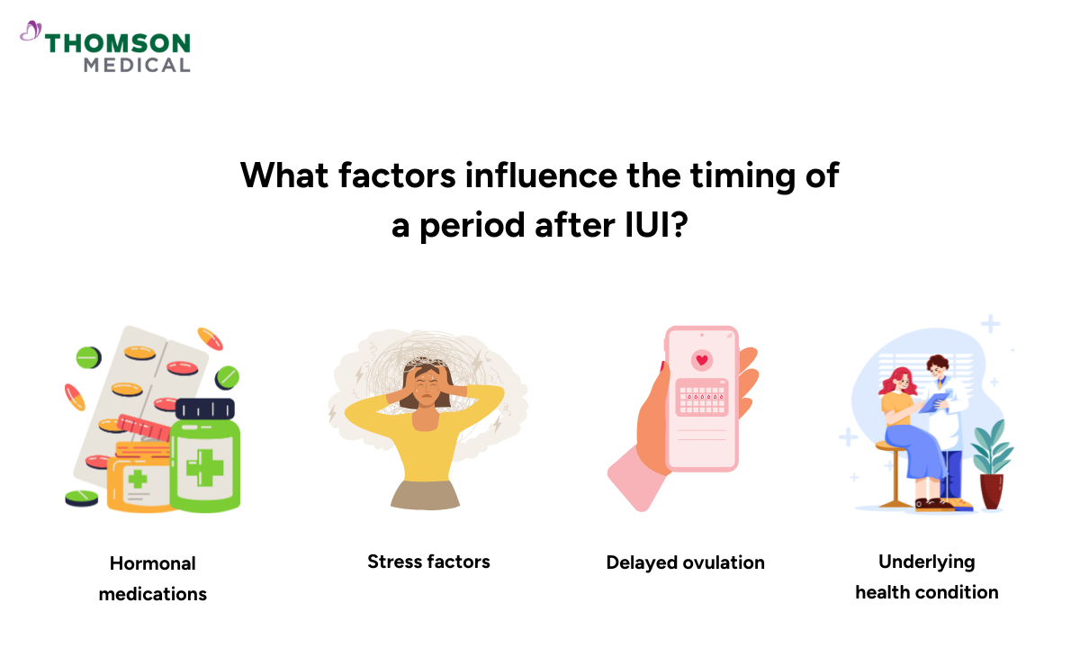 blog-image_obgyn_what-influence-the-timing-of-a-period.png