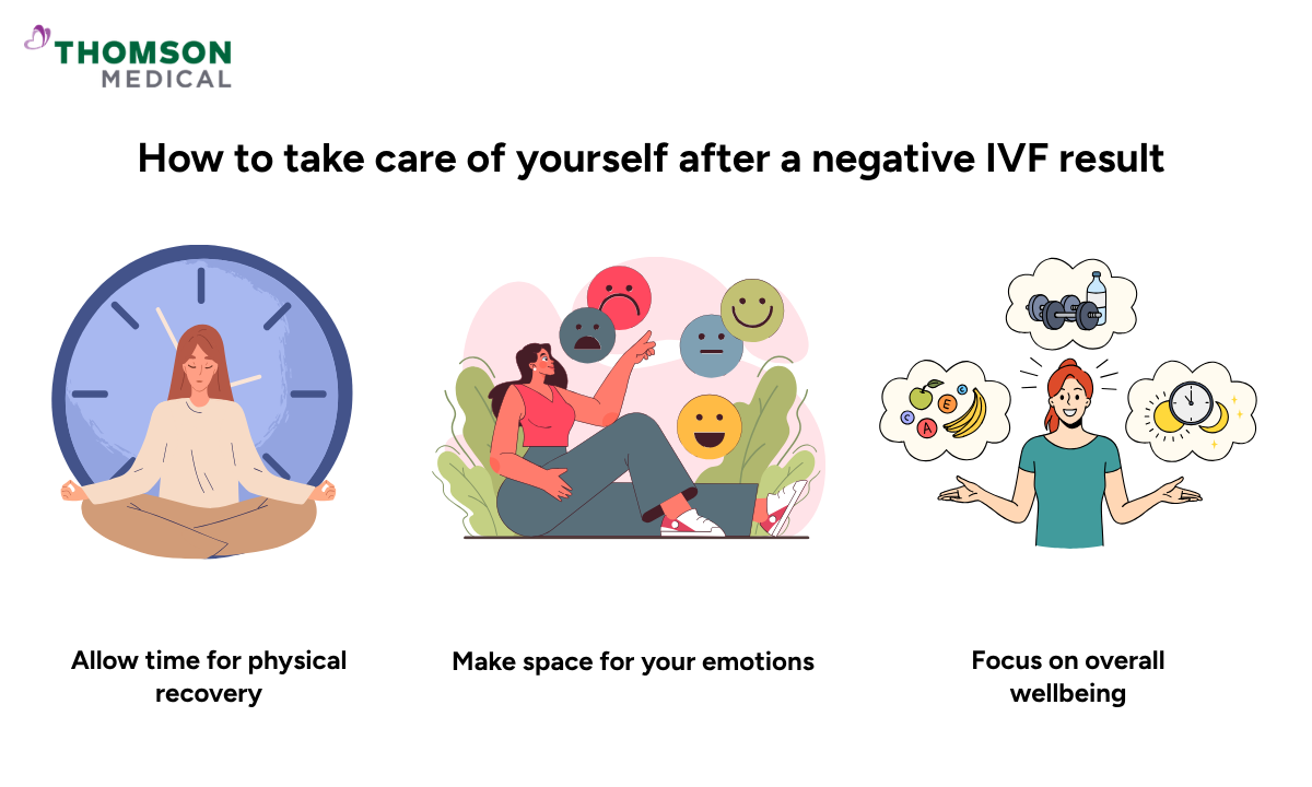 Illustration of how to take care of yourself after a negative IVF result