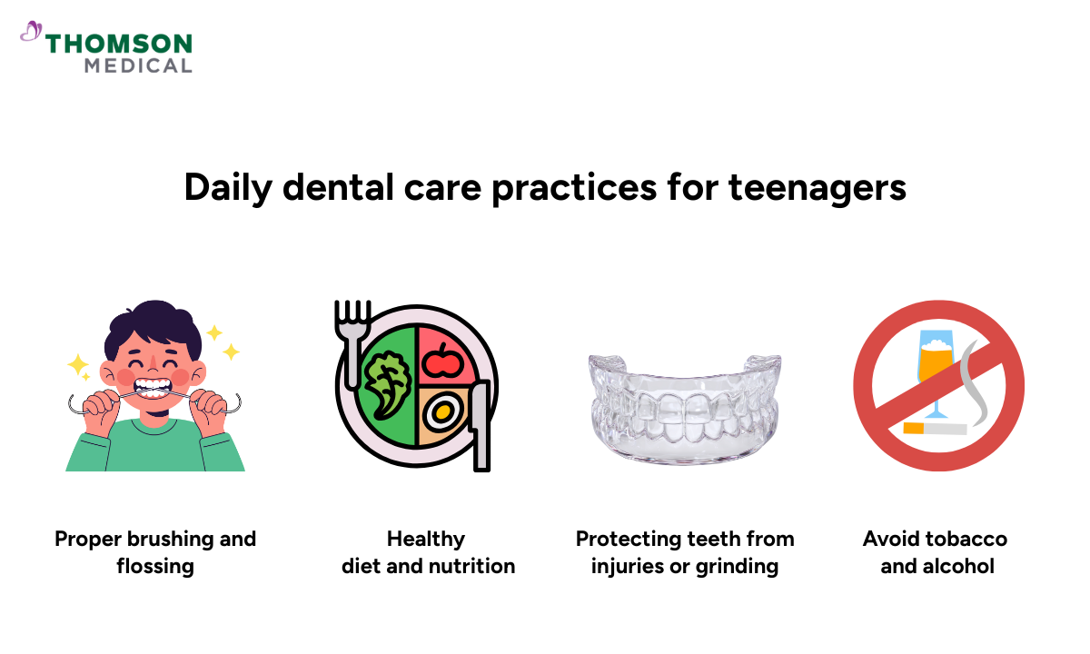 Illustrations of daily dental care practices for teenagers