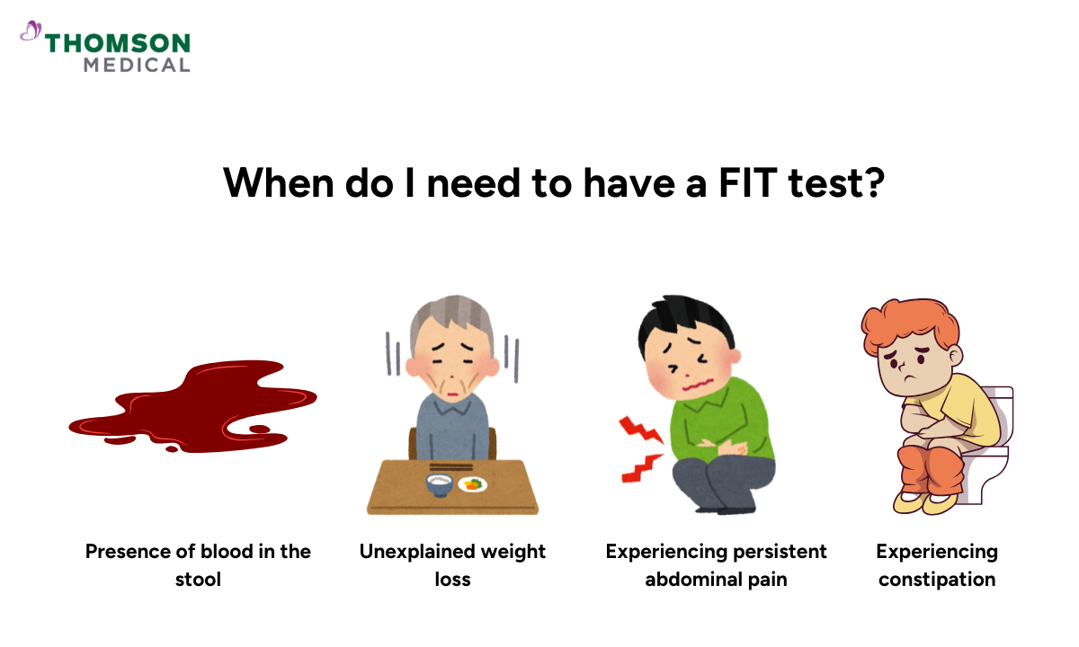 Illustration of when do I need faecal immunochemical test
