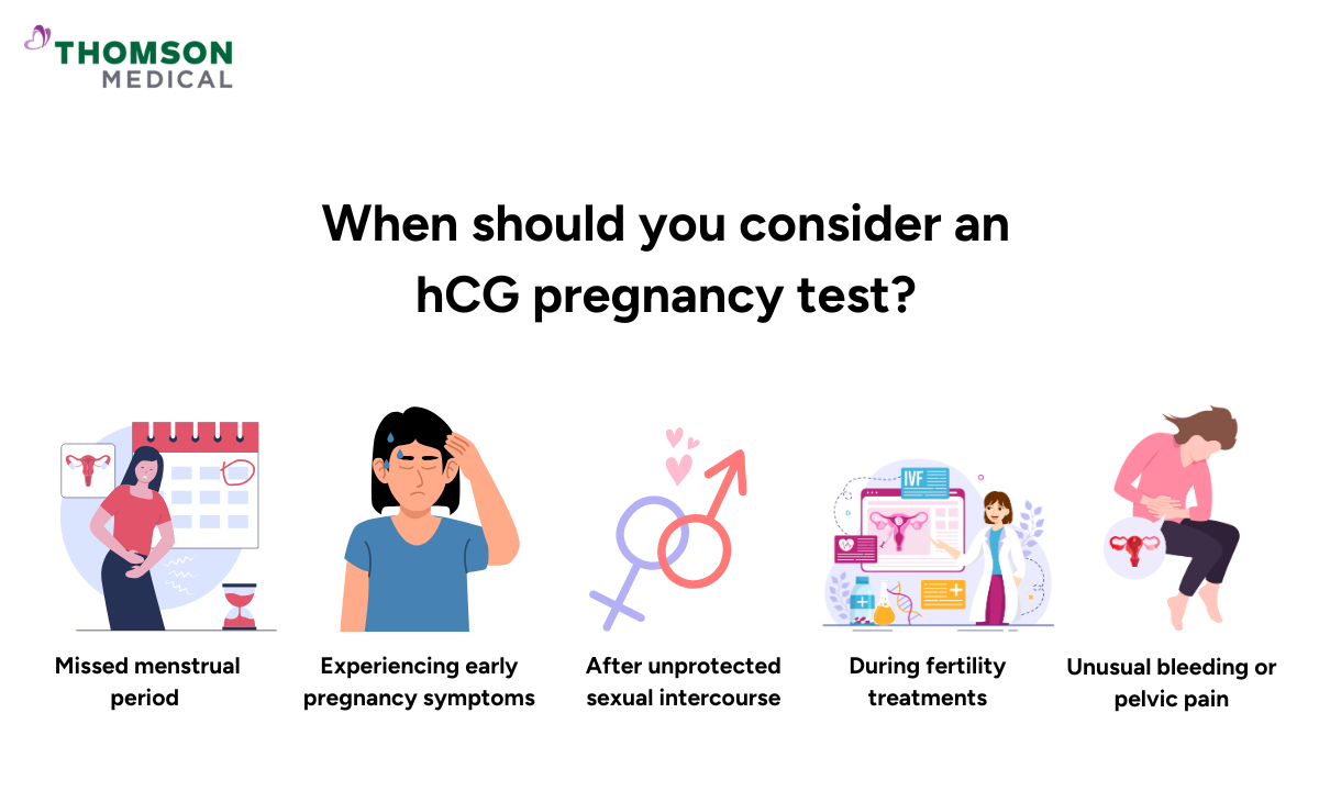 blog-image_screening_consider-hcg-pregnancy-test.png