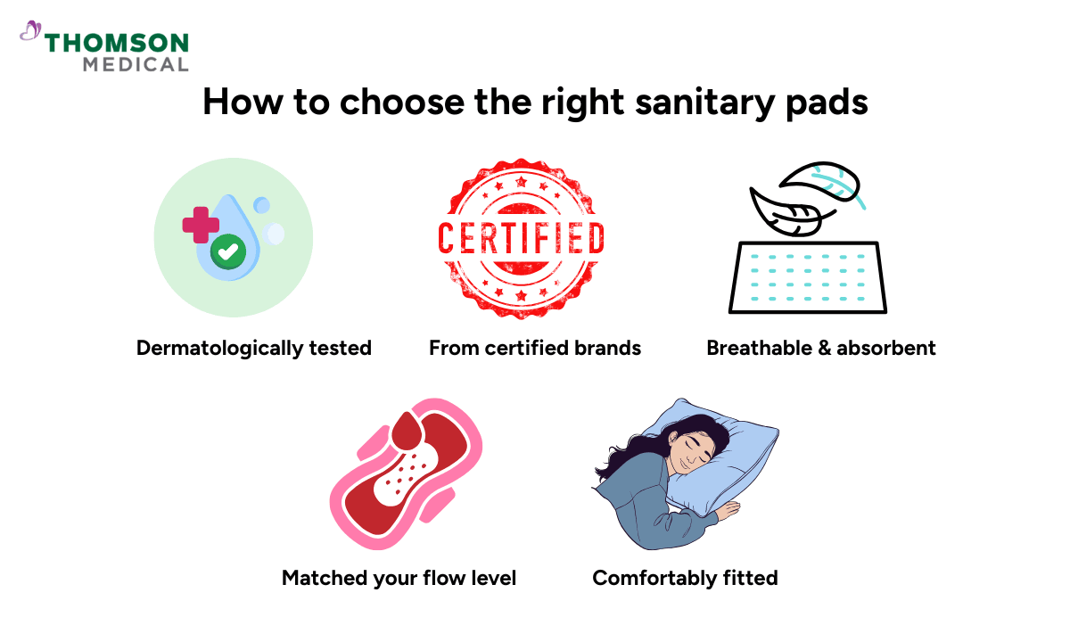 How to choose right sanitary pads
