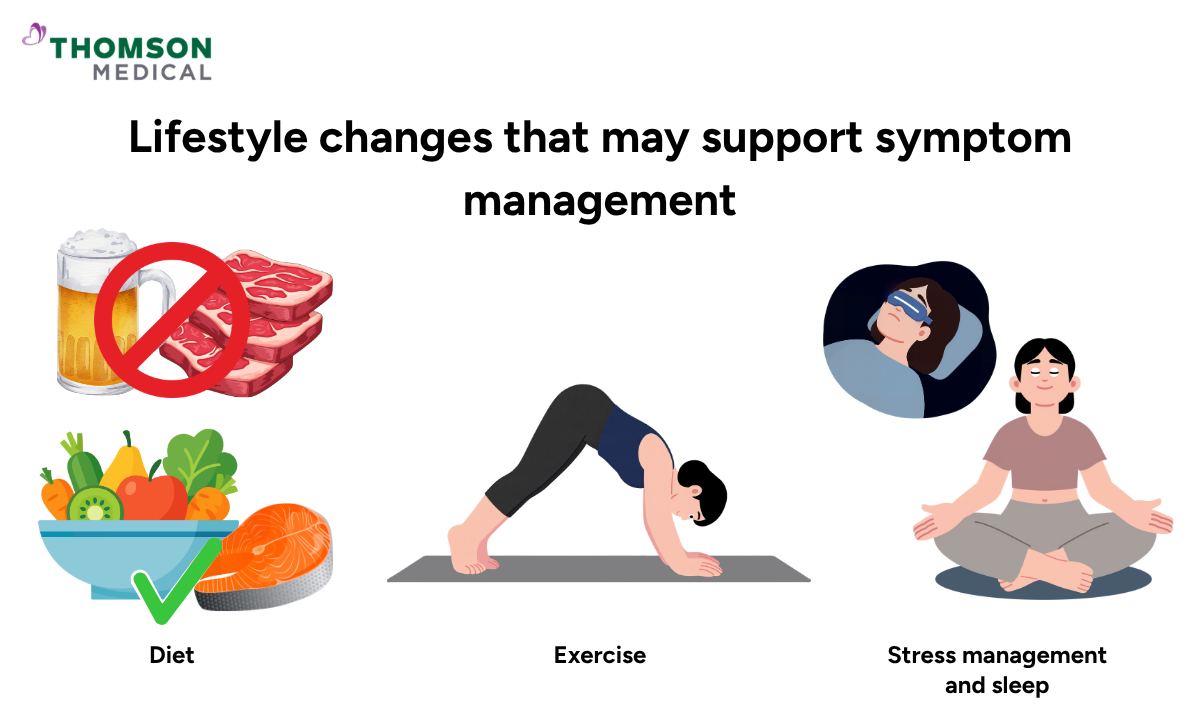 Illustration on lifestyle changes that may support symptom management
