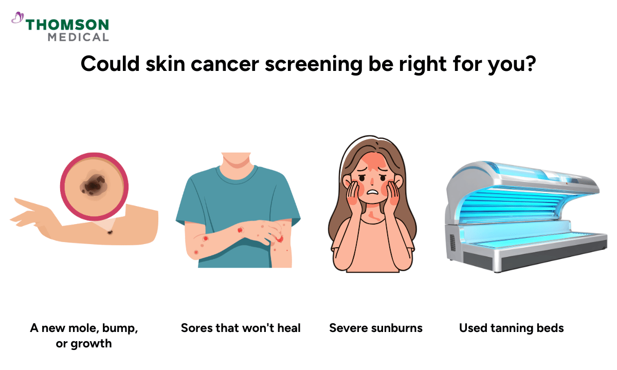 Could skin cancer screening be right for you?