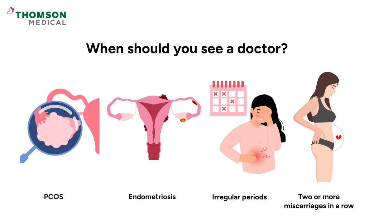illustration of when should you see a doctor