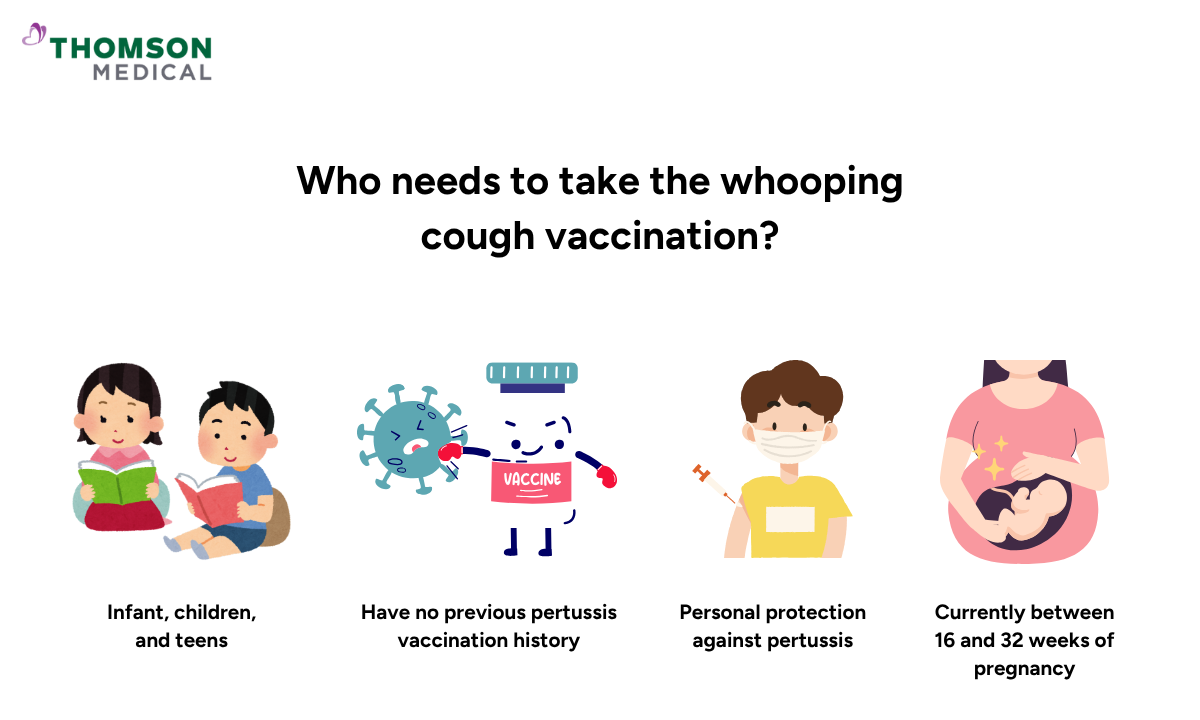 blog-image_screening_who-should-get-whooping-cough-vaccine.png
