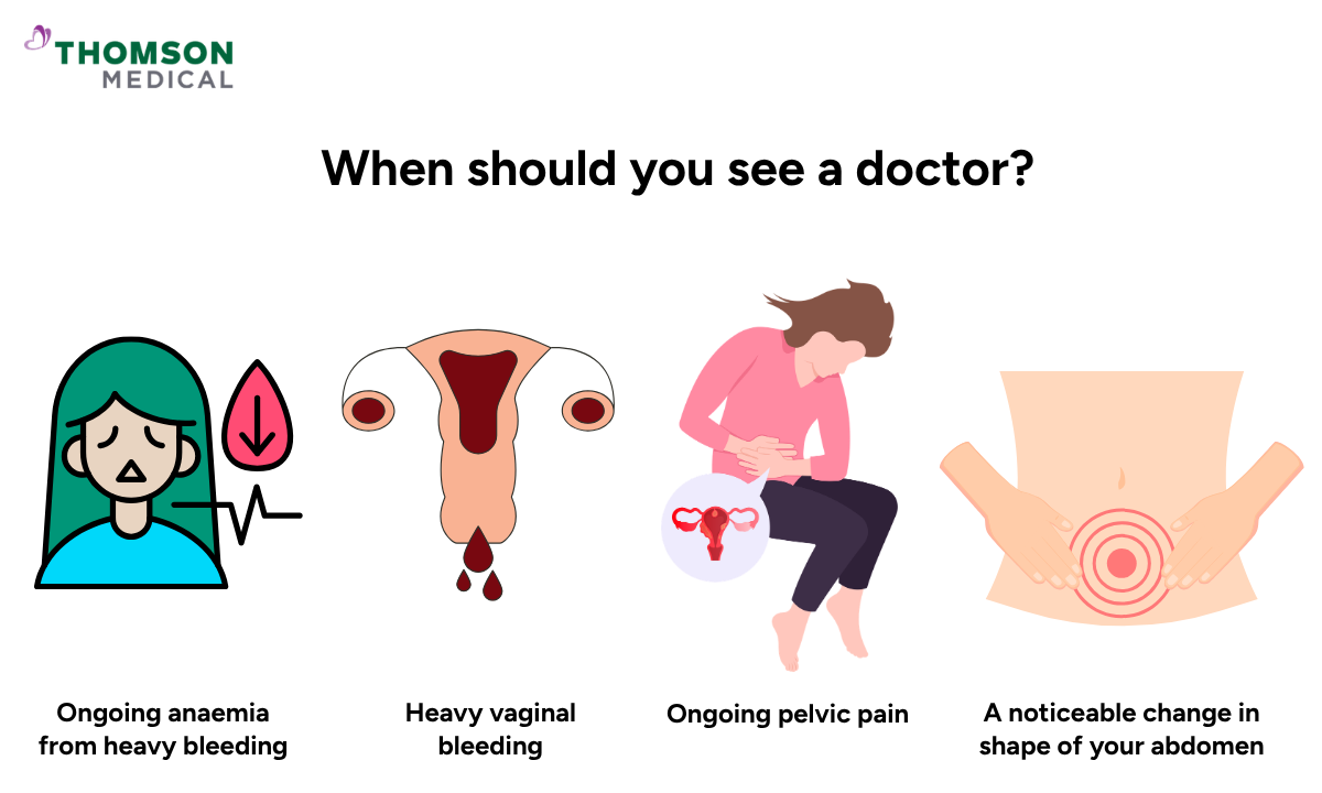 Illustration shows when should you see a doctor
