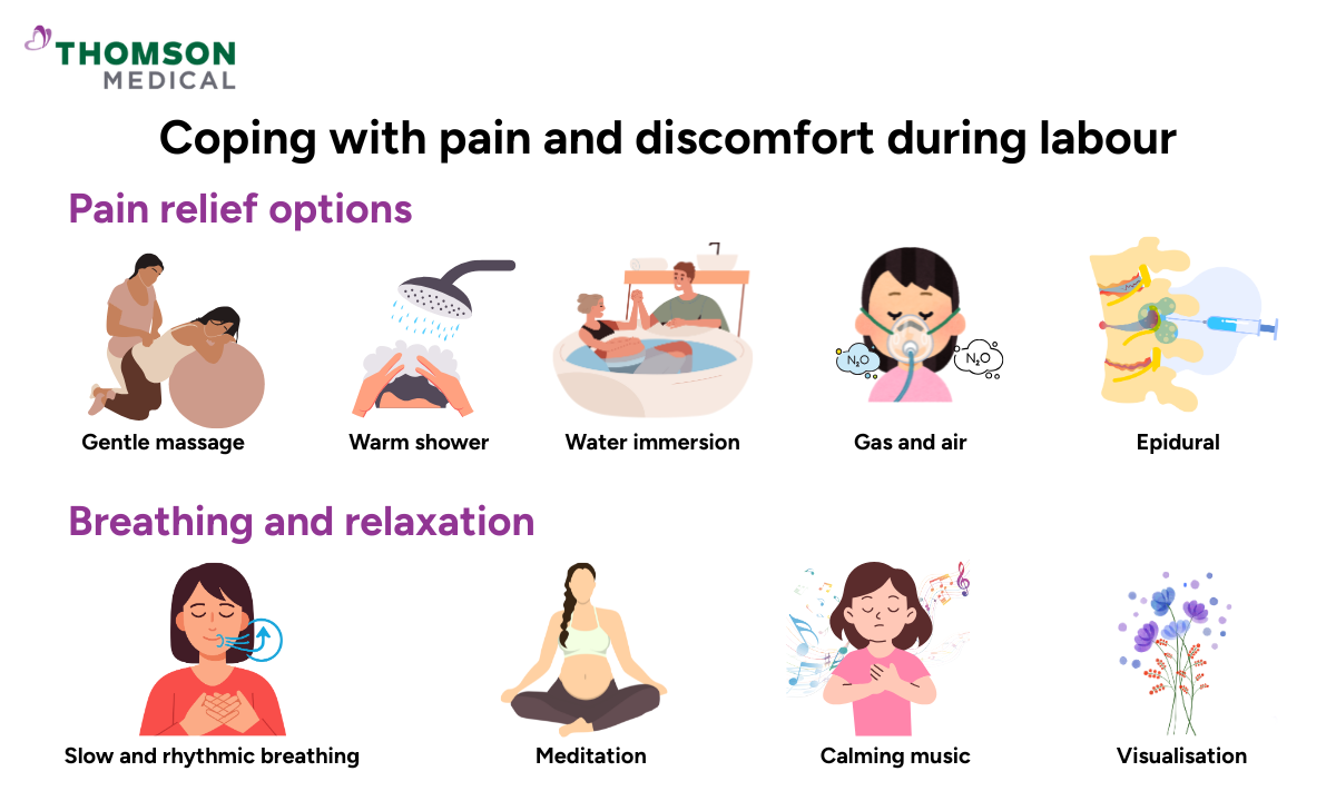 Illustration of coping with pain and discomfort during labour
