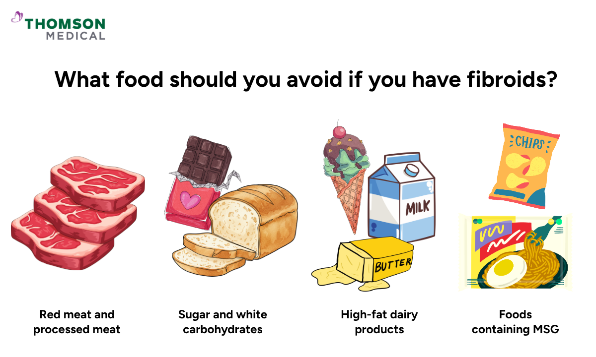 Illustration of what foods you should avoid if you have fibroids