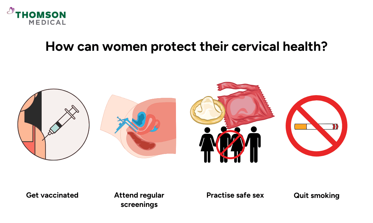 How can women protect their cervical health?