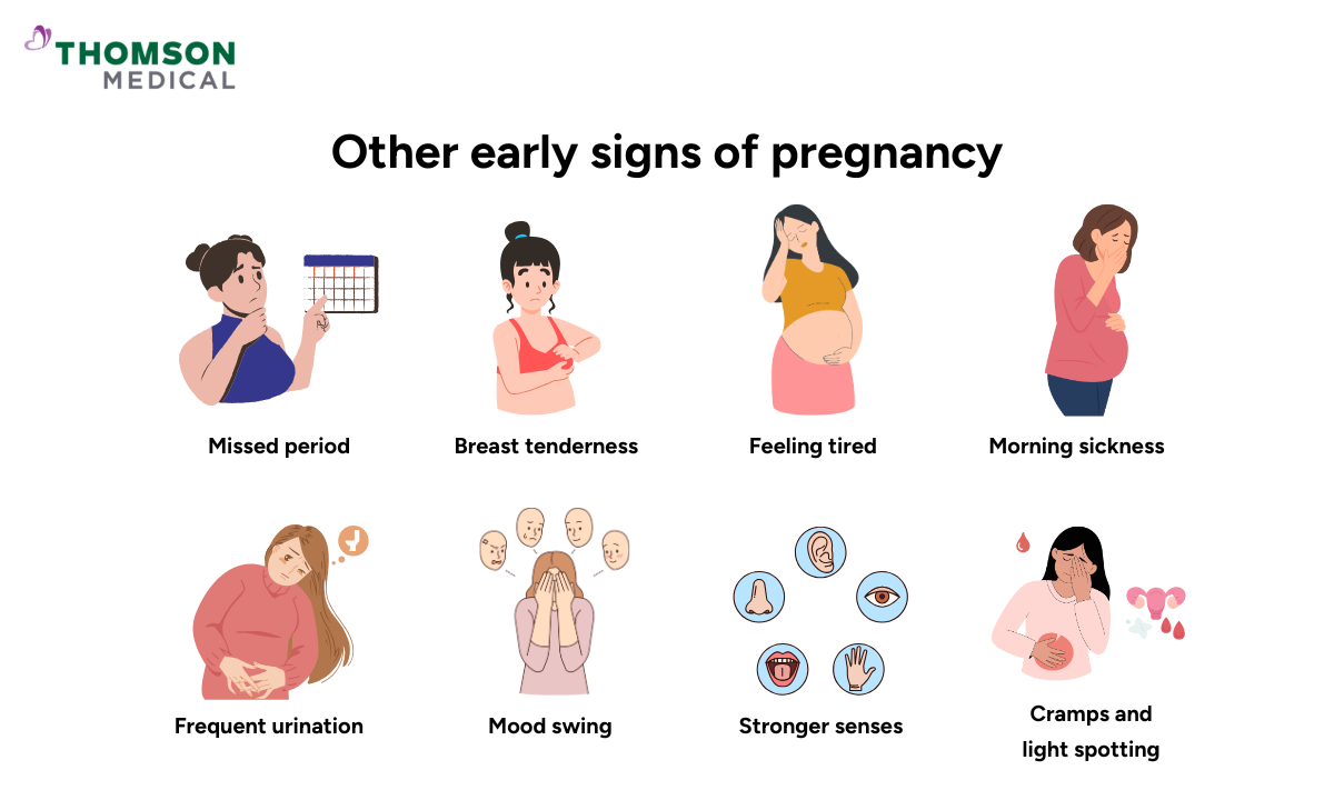 blog-image_obgyn_other-early-signs-of-pregnancy.png