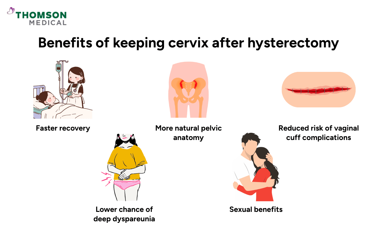 benefits-of-keeping-cervix-after-hysterectomy