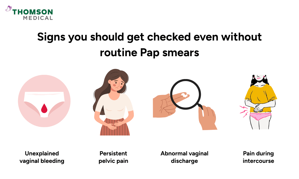 signs-you-should-get-checked-even-without-routine-pap-smears