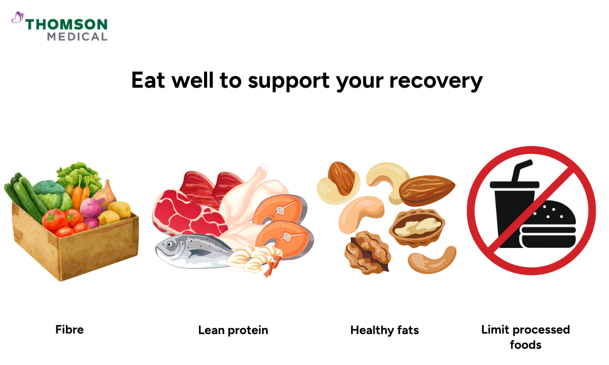 Illustration of eating well to support your recovery