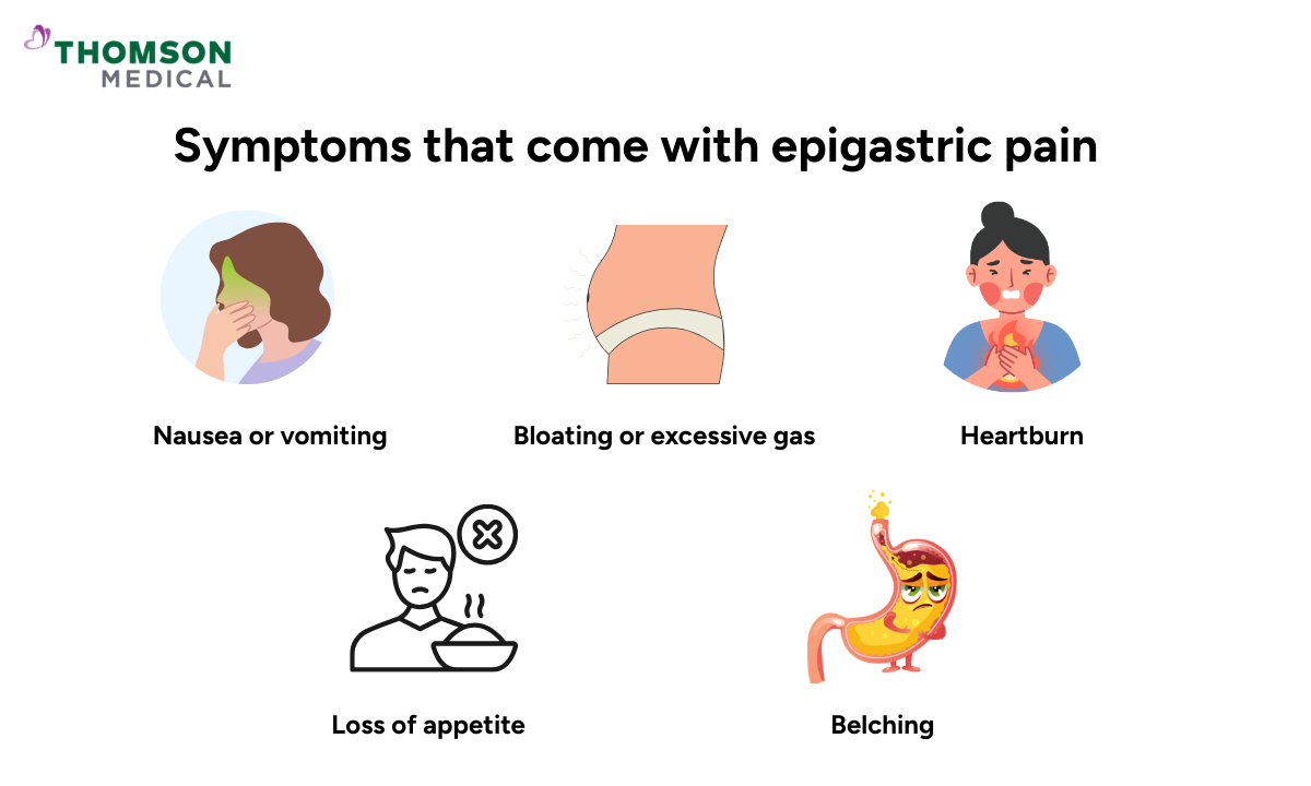 Symptoms than can be experienced alongside epigastric pain