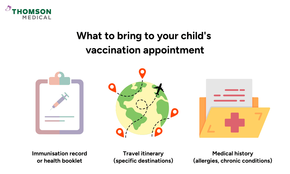 illustration of preparing for travel vaccinations for kids