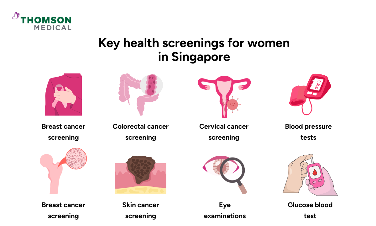 blog-image_screening_health-screening-women-singapore.png