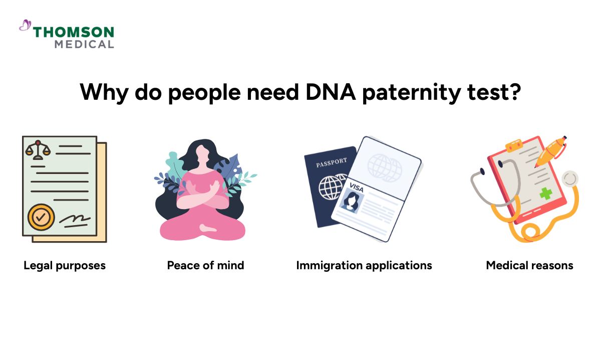 blog-image_screening_people-need-dna-paternity-test.png