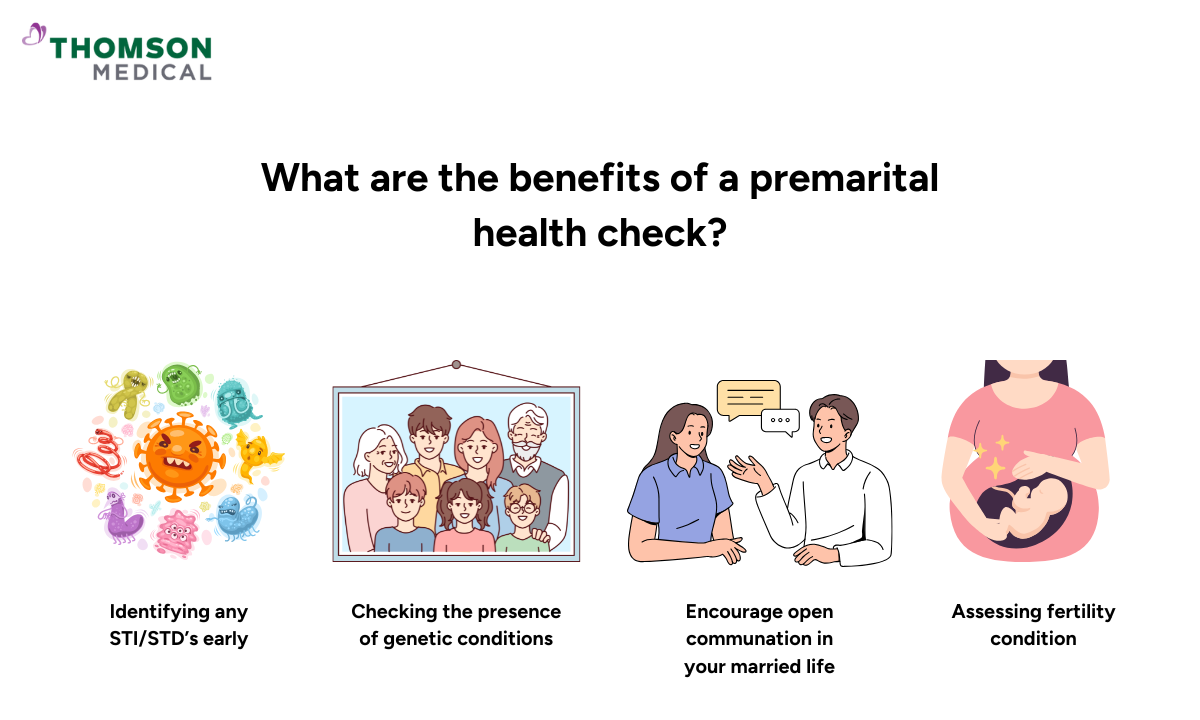 blog-image_screening_benefits-of-premarital-health-check.png