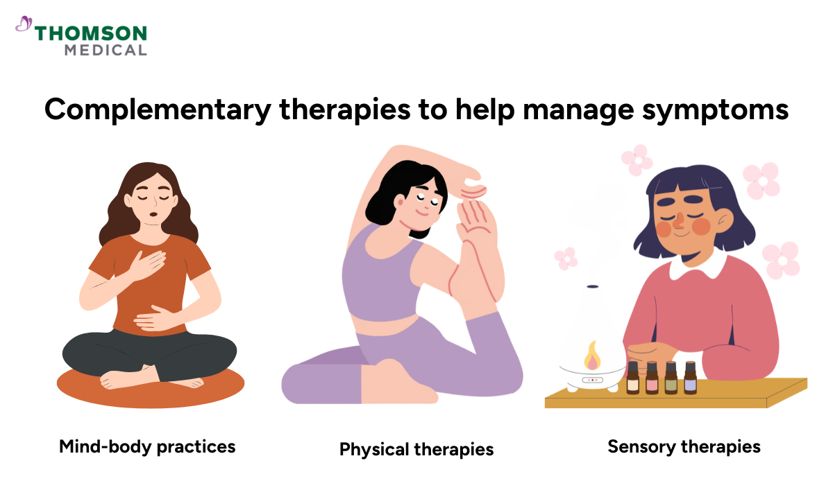 Illustration of mind–body, physical, and sensory therapies for symptom management.