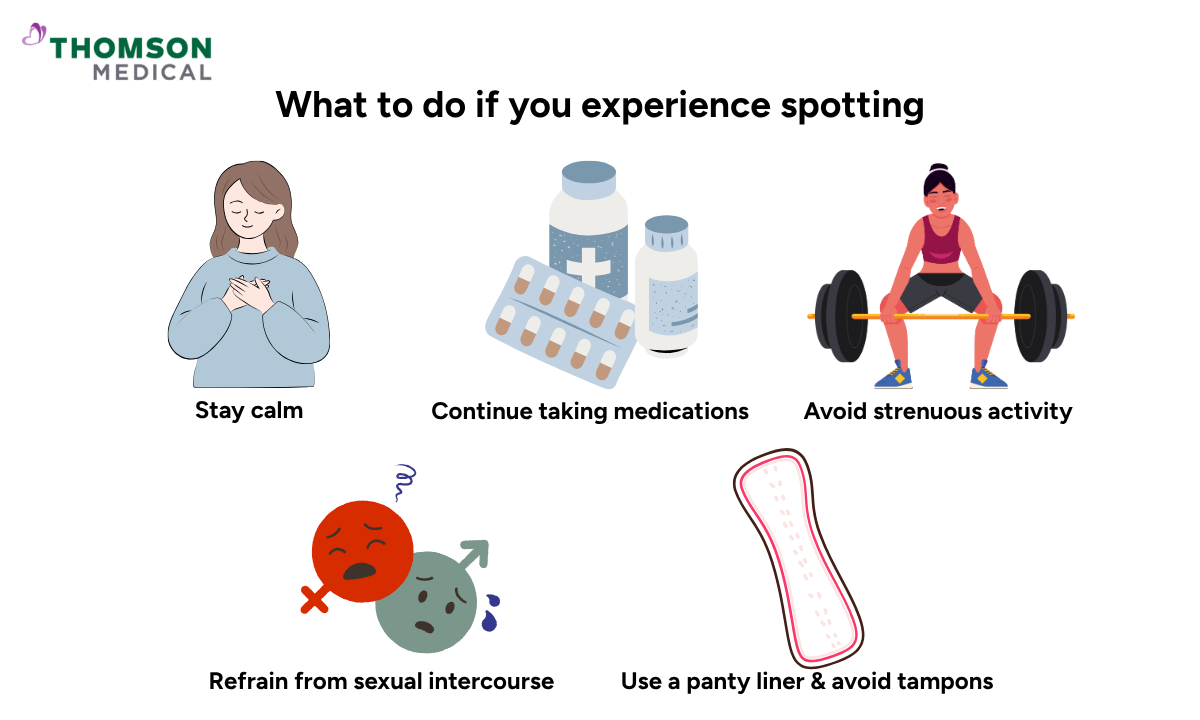Illustration of what to do if you experience spotting
