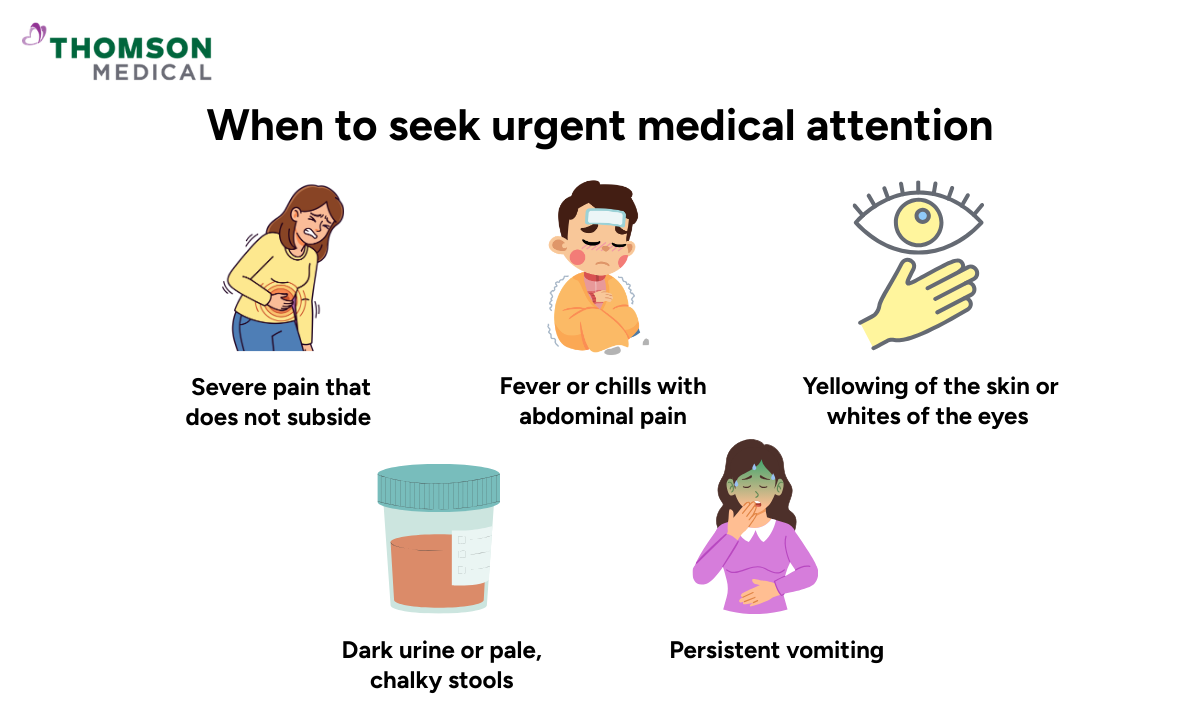 Illustration of when to seek urgent medical attention for gallbladder pain