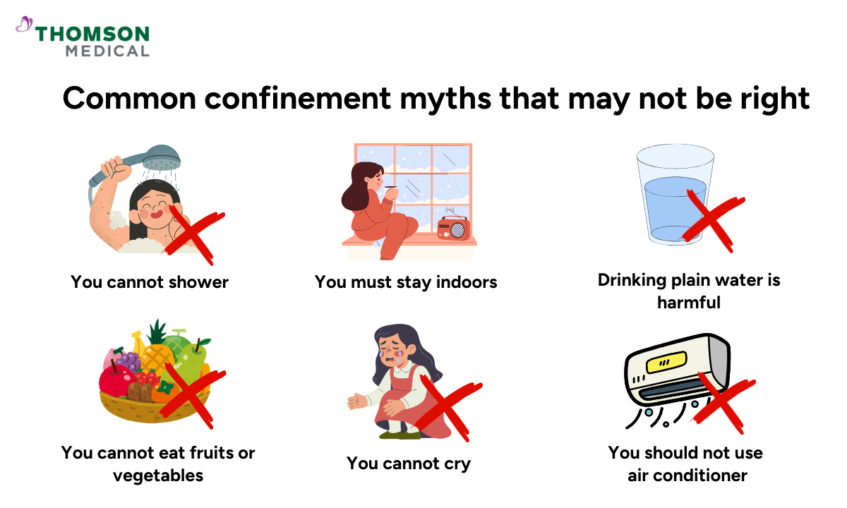 illustration of common confinement myths that may be true.png