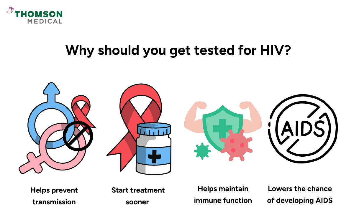 blog-image_screening_why-hiv-testing-matters.png