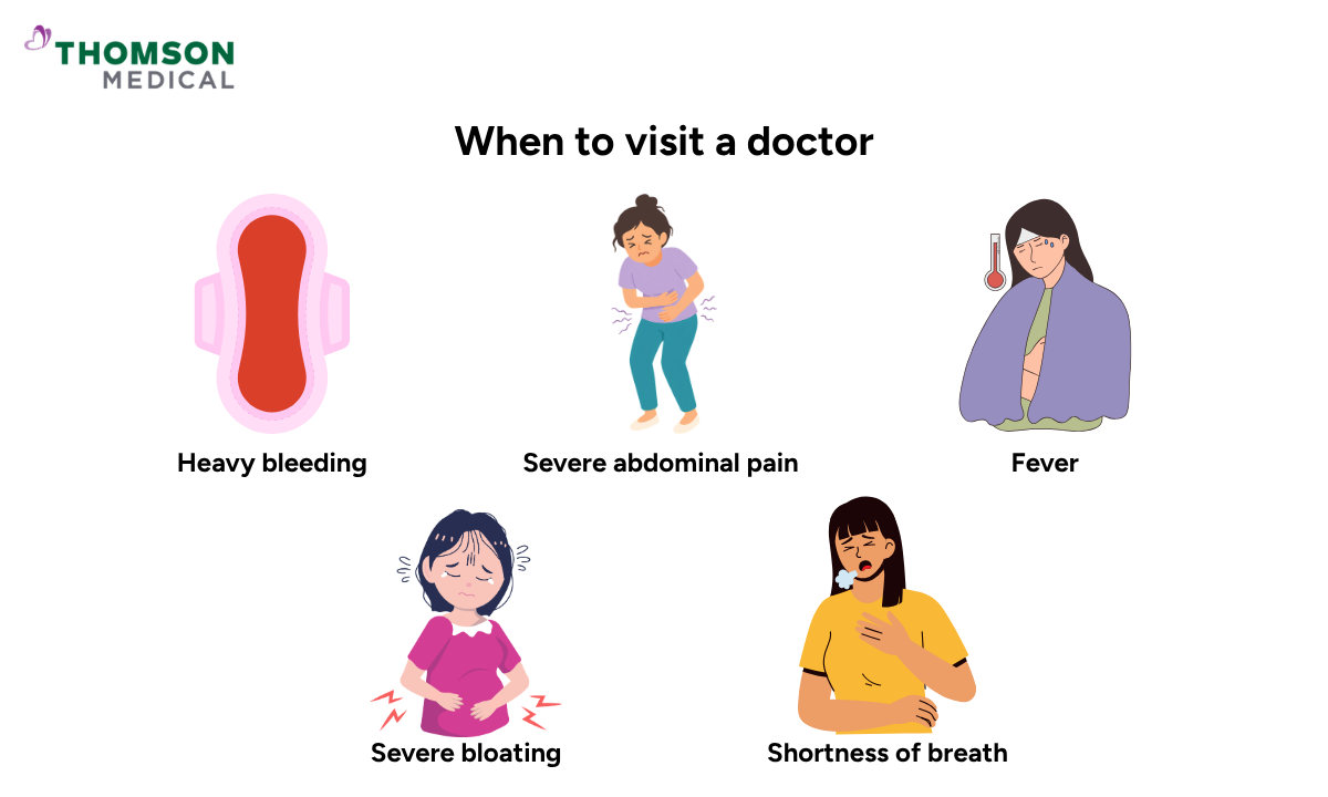Illustration of when to visit a doctor