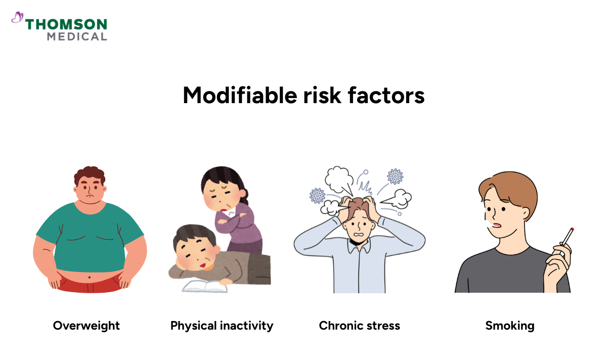 blog-image_screening_heart-risk-modifiable.png