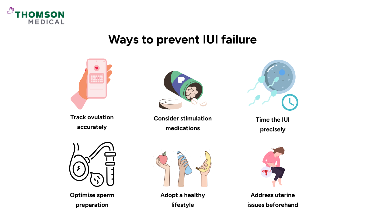blog-image_obgyn_ways-to-prevent-iui-failure.png