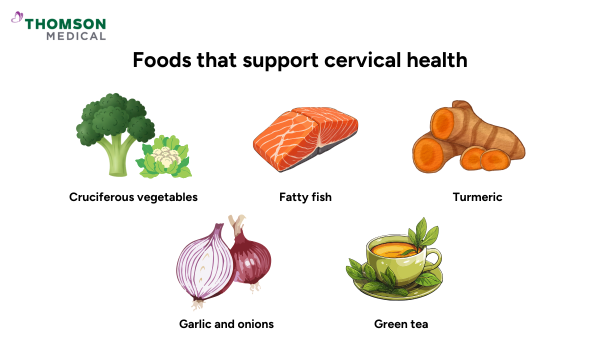 Foods that support cervical health