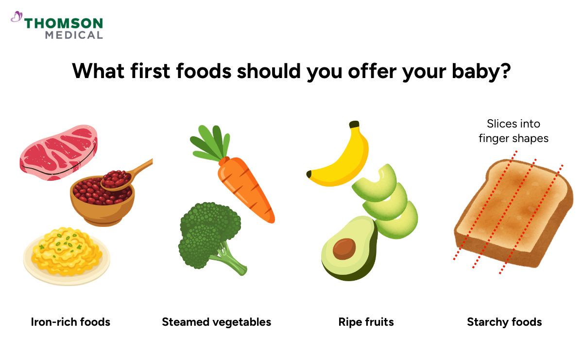 Illustration of the first foods you should offer your baby for baby-led weaning