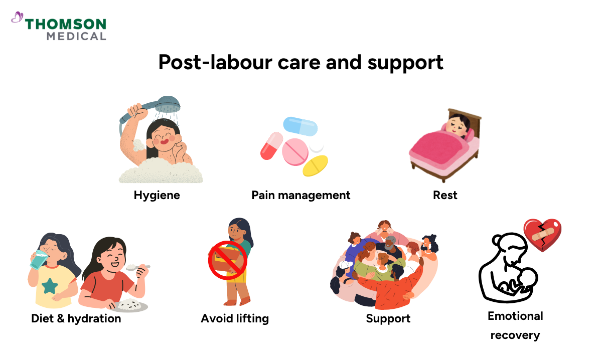 what you can do post labour and support