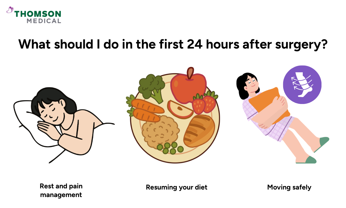 Illustration of what should I do in the first 24 hours after surgery