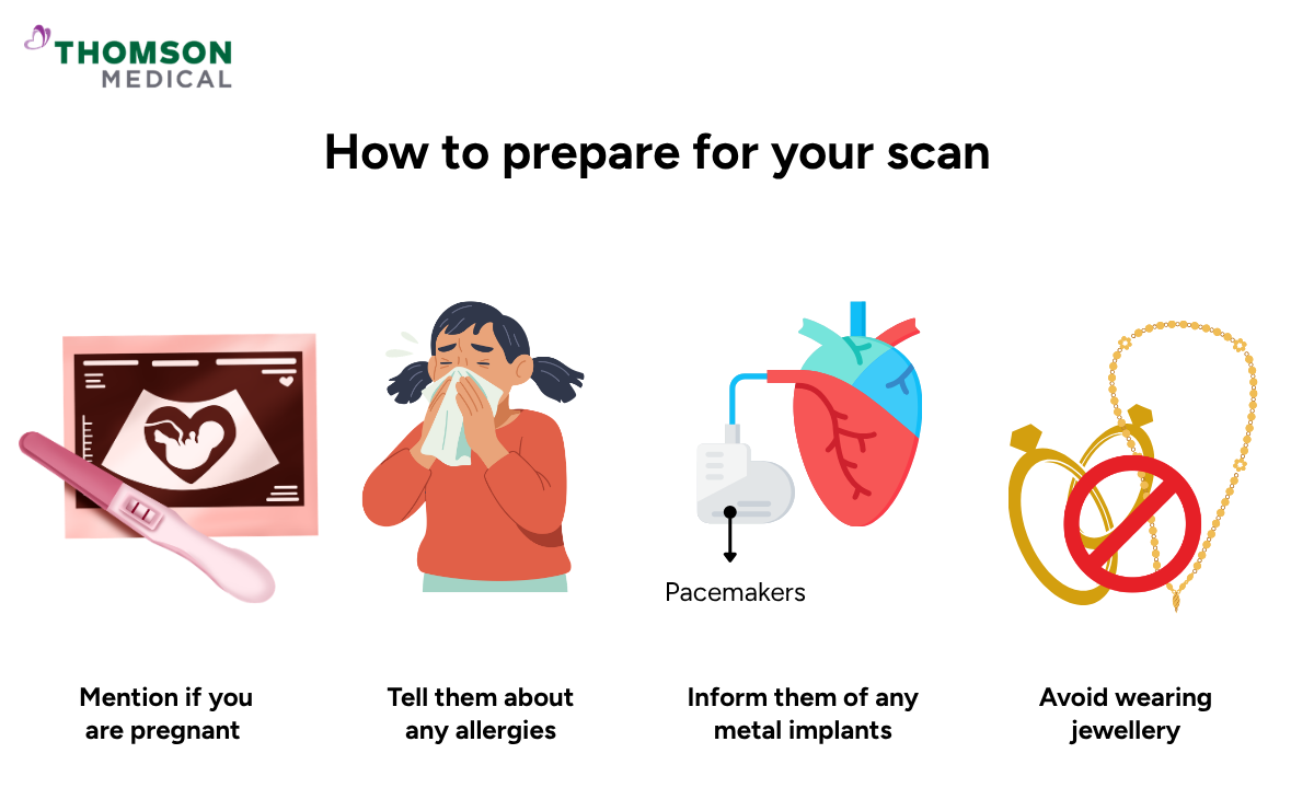 Illustration of how to prepare for your thoracic spine MRI scan
