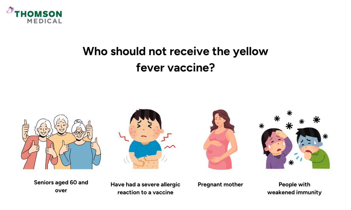 blog-image_screening_who-should-not-get-yellow-fever-vaccine.png