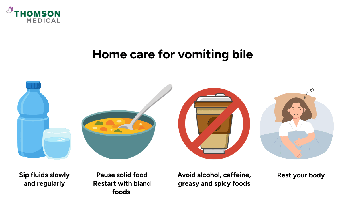 image of home care for vomiting bile